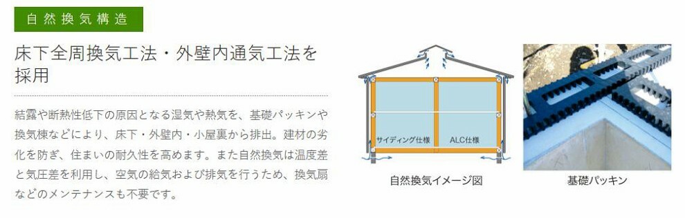 日本で長年の実績がある在来工法で、柱、梁などの「軸組み」で構造体を作り上げていきます。接合部には金物・筋かいなどで補強を行い、より強度を高めています。