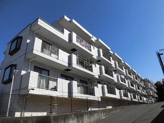 株式会社 日建不動産