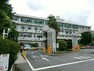 病院 東京武蔵野病院（1079m）