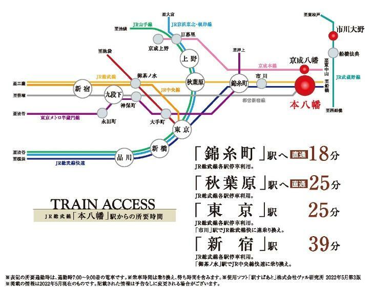 【交通アクセス図】 JR総武線「本八幡」駅からは「東京」「吉祥寺」「上野」など、都内各方面へ約30分のアクセスが可能。通勤通学やお出かけの幅が広がります。