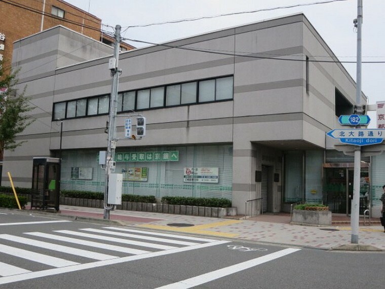銀行・ATM 【銀行】京都銀行高野支店まで650m