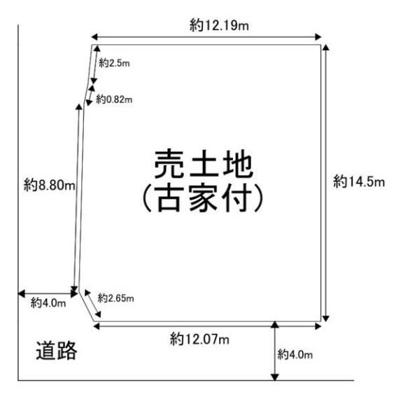 土地図面