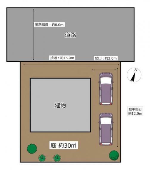 区画図 【リフォーム済】配置図となっております。北側前面道路は8mの公道で、駐車スペースは拡張工事を行い縦列2台駐車可能となりました。