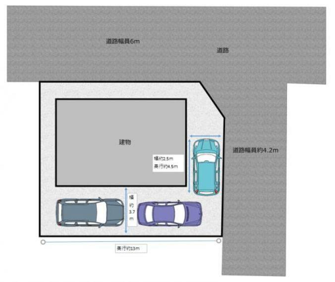 区画図 【リフォーム済】駐車場は幅約3.7×奥行約13.0メートル、縦列2台駐車可能です。コンパクトカーや軽自動車は幅約2.5m奥行4.5mで横付可能です。