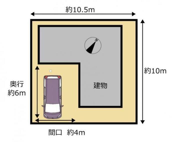 区画図 【区画図】お車1台停めていただけます。近くに月極駐車場もあります。前面道路は交通量も少なく、運転に自信がない方でもゆっくりと駐車していただけます。