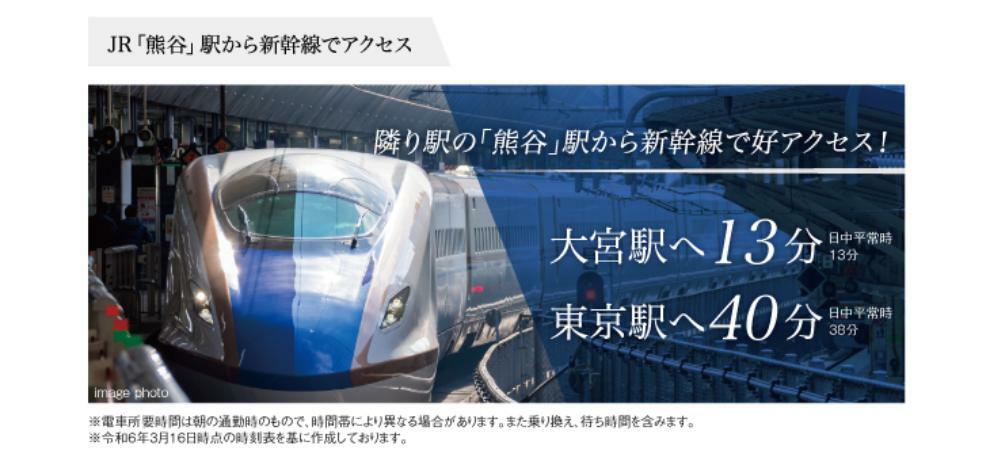 区画図 隣り駅の「熊谷」駅からは 新幹線で都心や行楽地へスムーズにアクセスできます。