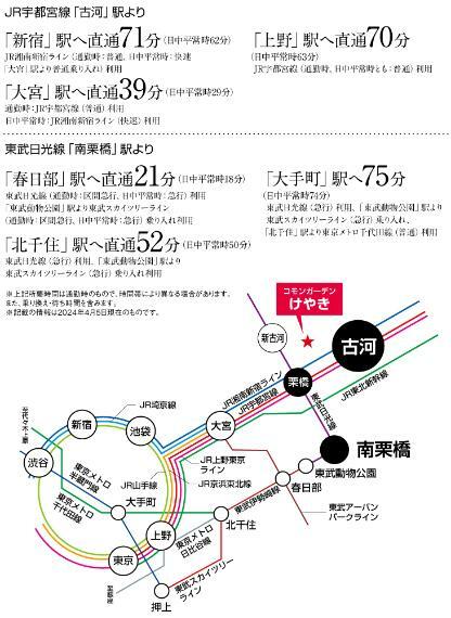 区画図 始発のある、東武日光線「南栗橋駅」も利用できます。
