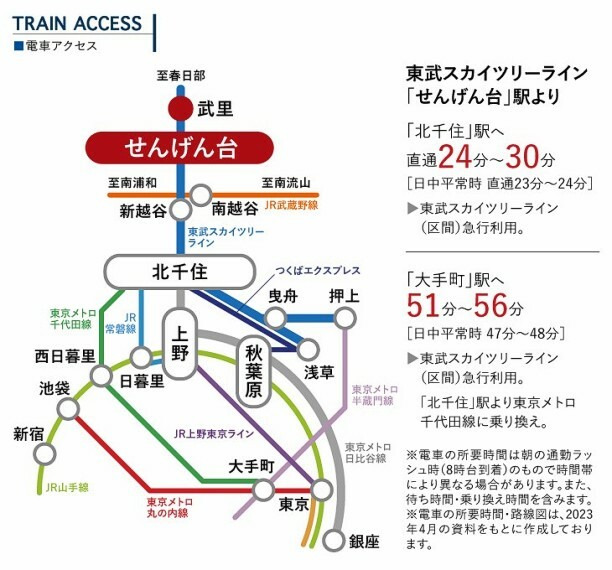 区画図 スカイツリーライン利用で都心への通勤通学、お出かけにも便利。「せんげん台」駅は急行停車駅。都心へもスピーディーにアクセス可能です。