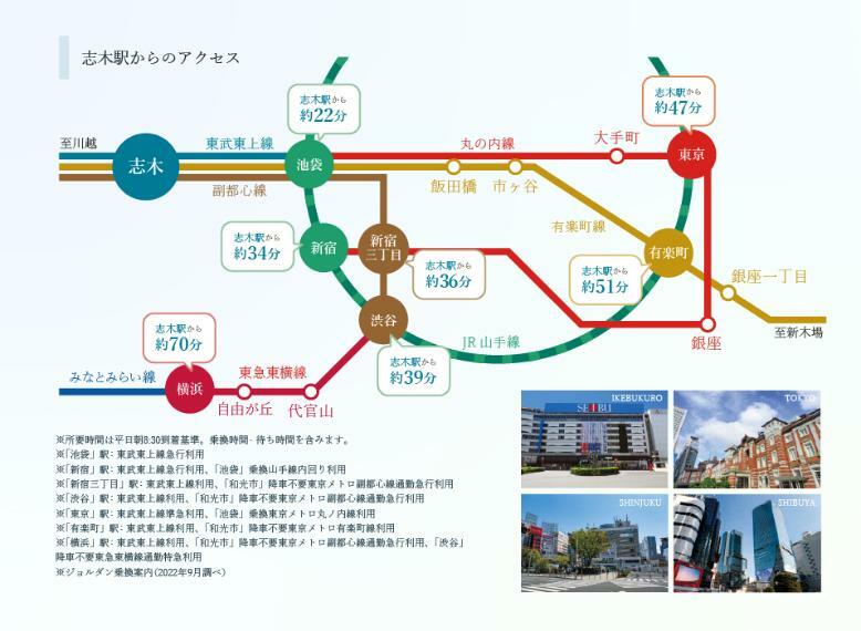 現況写真 ■Access 東武東上線「志木」駅徒歩10分の好立地！