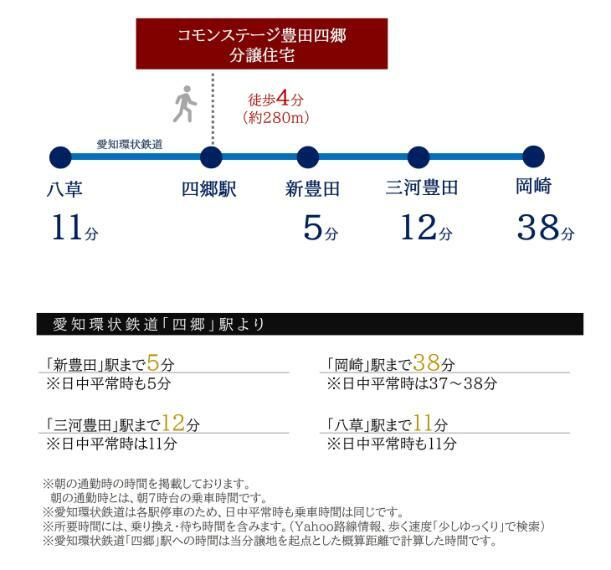 区画図 愛知環状鉄道「四郷」駅から「新豊田」駅へ5分。