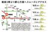 始発駅の飯能2駅を利用することで通勤通学も快適に。池袋方面へは飯能駅から池袋線を、八王子方面や川越・大宮方面へは東飯能駅からJR八高線を利用することでスムーズにアクセス。