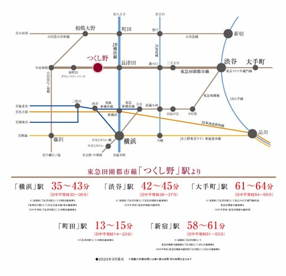 区画図 東京・神奈川エリアの主要駅へつながる「つくし野」駅東急田園都市線「つくし野」駅へ徒歩9分。「横浜」駅へ35～43分、「渋谷」駅へ42～45分でアクセスできる、通勤・通学にも便利な立地です。
