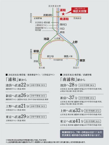 区画図 電車アクセス図JR宇都宮・高崎線、JR京浜東北・根岸線、JR上野東京ライン、JR湘南新宿ラインの4路線で、都心へスムーズアクセス。