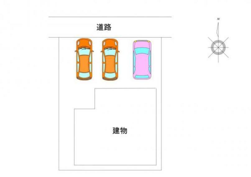 区画図 【区画図】乗用車計3台駐車可能です。全面道路も約6mございます。楽々駐車可能です。