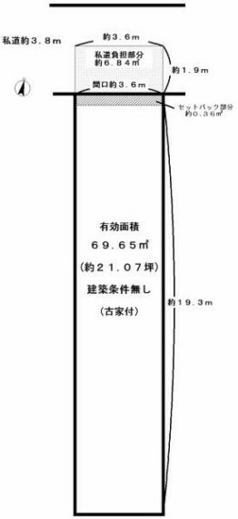 土地図面