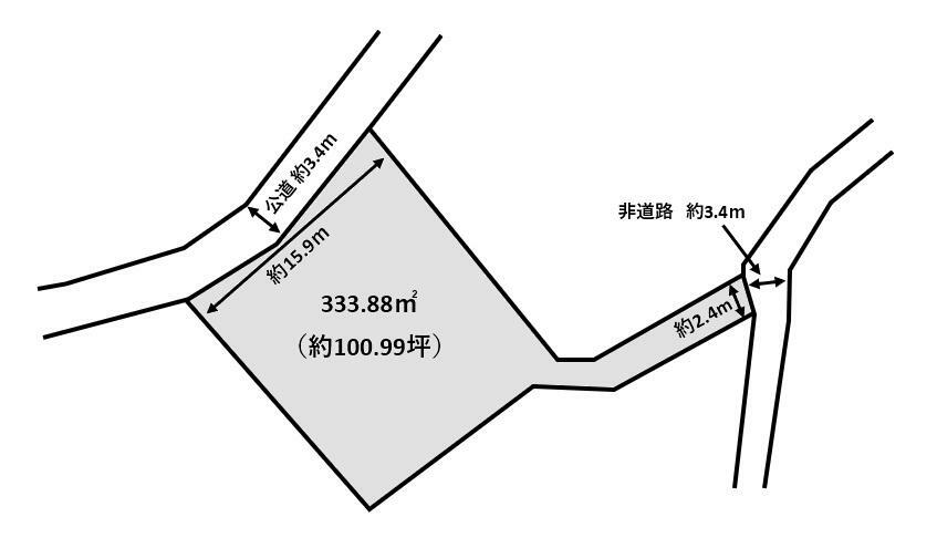 物件画像1