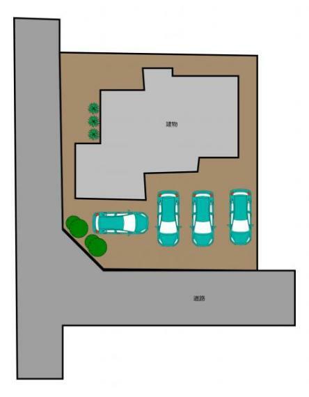 区画図 区画図になります。南側に並列3台、横に1台分の駐車スペースがございます。