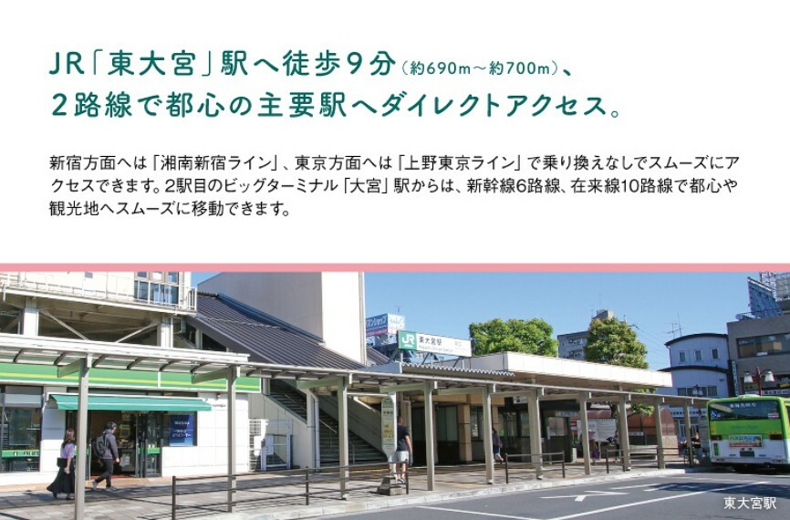 JR「東大宮」駅から大宮へ直通7分（日中平常時6分）、新宿へ直通40分（日中平常時38分）、東京へ直通45分（日中平常時40分）。