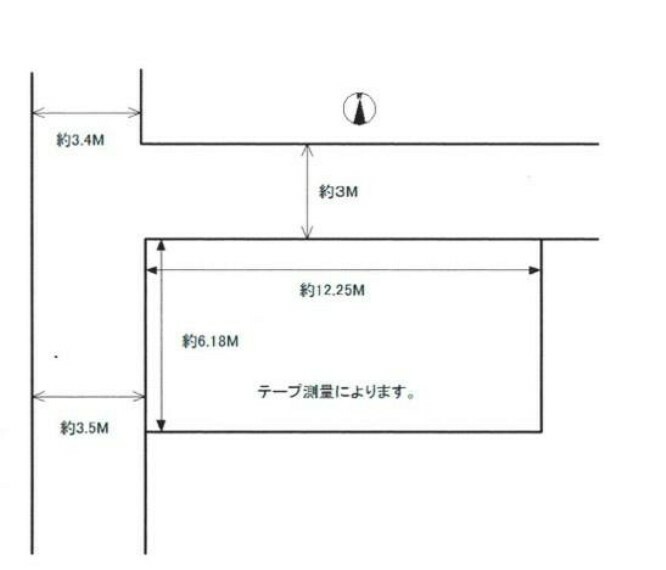 土地図面