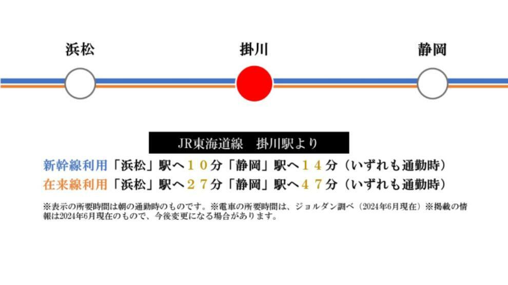 区画図 路線図新幹線利用で浜松駅へ10分、静岡駅へ14分（いずれも通勤時）