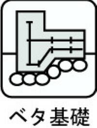 構造・工法・仕様 建物全体を面で支えるベタ基礎を採用。耐震性や不同沈下への耐久性に優れ、床下防湿対策になるのが特長です。