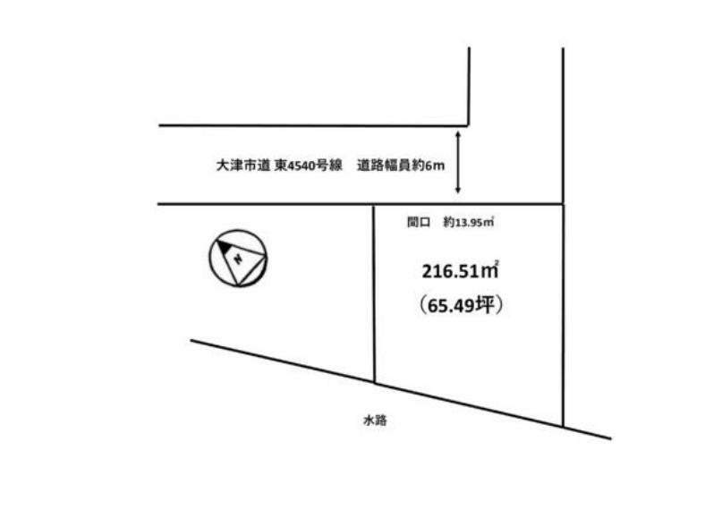 土地図面