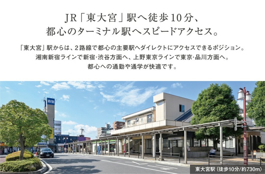 現況写真 JR「東大宮」駅から大宮へ直通7分（日中平常時6分）、新宿へ直通40分（日中平常時38分）、東京へ直通45分（日中平常時40分）。