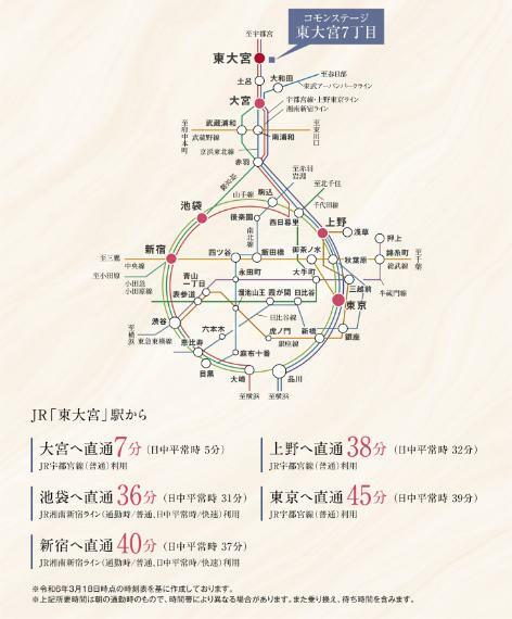 区画図 「東大宮」駅から2路線で都心の主要駅へダイレクトにアクセス。2駅目の「大宮」駅は、在来線10路線と新幹線6路線が発着するビッグターミナル。交通の要衝で都心や全国の各都市へスピードアクセスできます。