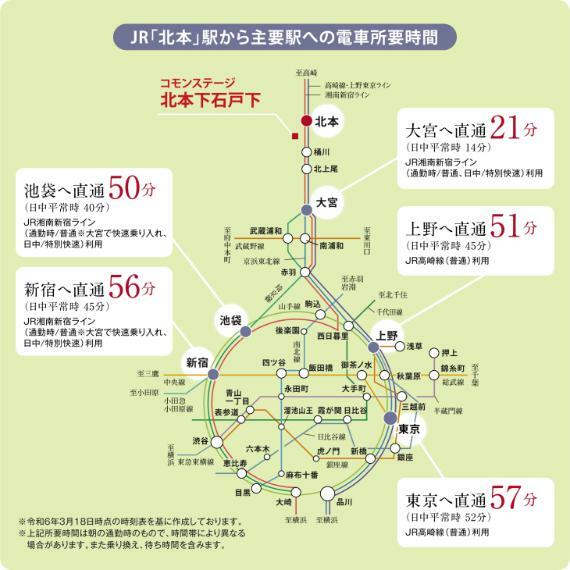 区画図 交通アクセス（電車）JR北本駅から都心の主要な駅へダイレクトアクセスできるので、通勤や通学がスムーズです。