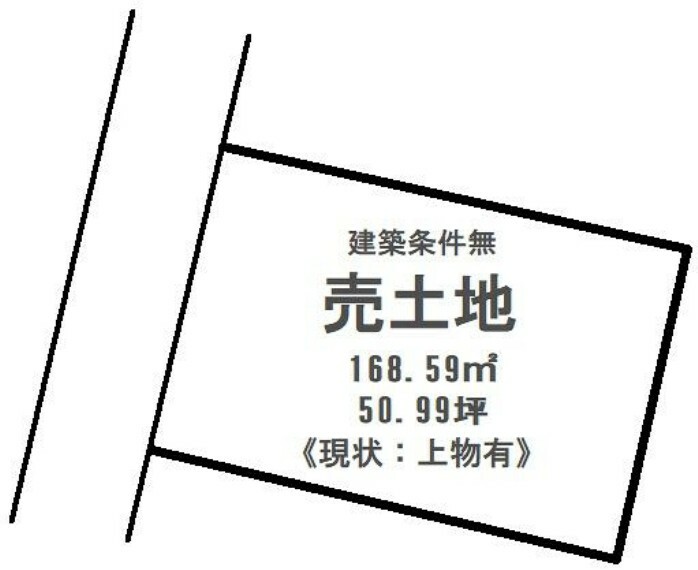 土地図面 現地で陽当たりや周りの環境を実際に確かめてみましょう お気軽にお問い合わせ下さい（^^