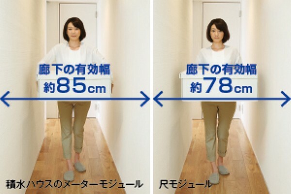 日本人の体格と生活に適した「メーターモジュール」積水ハウスは50年以上にわたって「メーターモジュール」を採用。人が廊下を通るだけなら有効幅60cm以上あれば問題ありません。しかし、大きな荷物を持っていたりすると必要な幅は違ってきます。「メーターモジュール」の場合、廊下の有効幅は約85cmを確保。将来的に車イスを使用する場合もスムーズに対応できます。