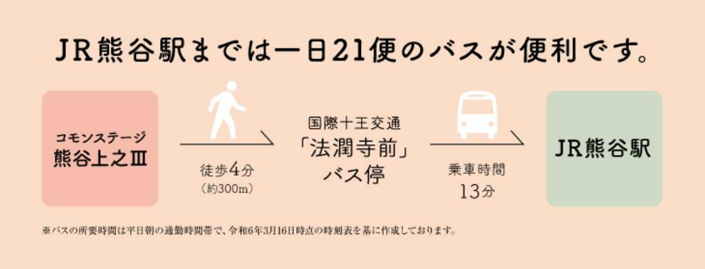 「熊谷」駅へはバスが便利です。