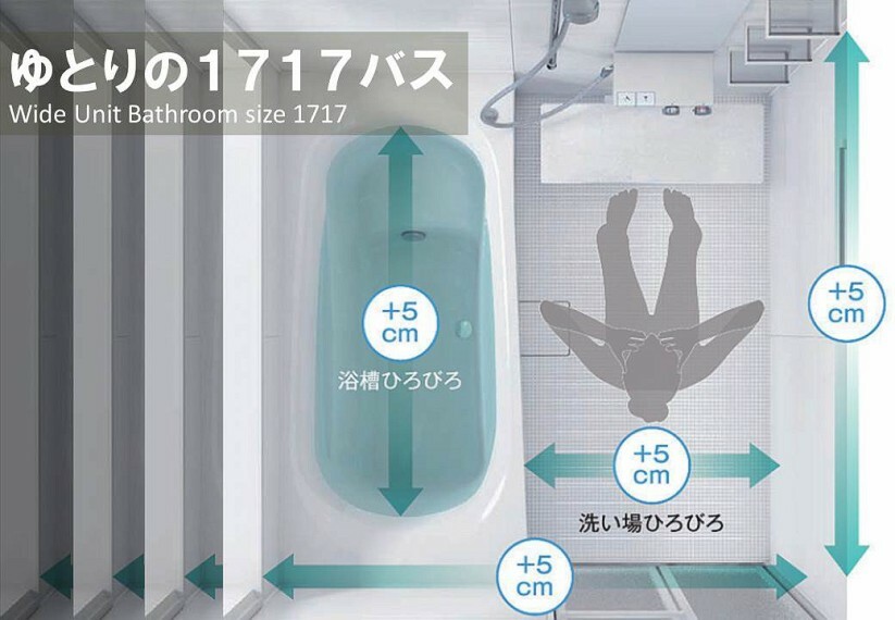 【ひろびろバスルーム】  1717サイズのひろびろとしたバスルームを採用。手足を伸ばして身体を洗える他、浴槽にもゆったりと浸かれ、心地よい癒しを味わえます。