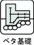 構造・工法・仕様 「鉄筋入りコンクリートベタ基礎」を標準採用。耐久・耐震性向上のほか防湿対策にもなります。