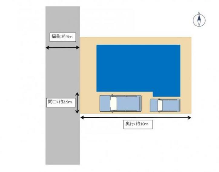 区画図 【配置図】縦列2台駐車可能です。普通車1台＋軽自動車1台が停められるスペースがございます。南向きの敷地です。