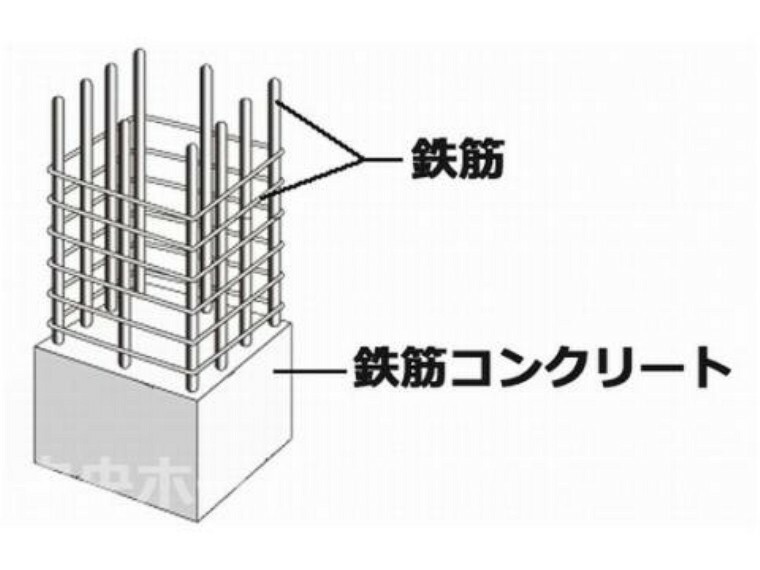 構造・工法・仕様 建物構造は、鉄筋コンクリート造