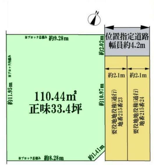 土地図面 東側4.2m道路面～朝日が優しくお部屋を照らします。建物の建てやすい整形地。敷地約33坪 ～素敵なお庭も造れます ～季節のお花でガーデニングも楽しめます