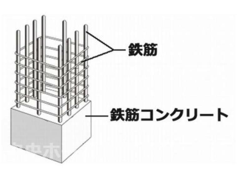 構造・工法・仕様 建物構造は、鉄筋コンクリート造6階建て