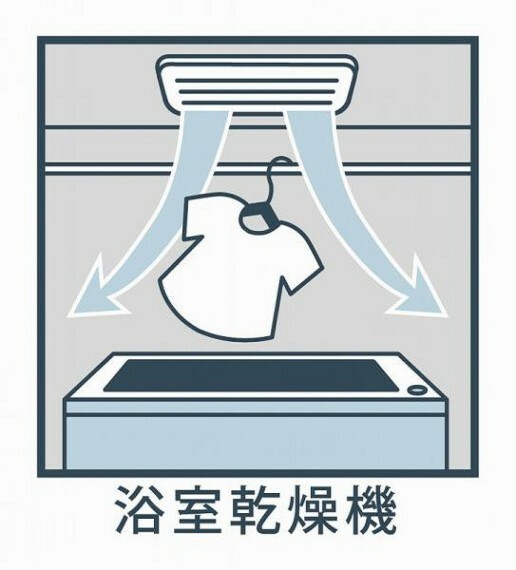 冷暖房・空調設備 雨の日も夜間も洗濯をあきらめなくてOKな浴室乾燥機