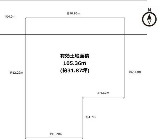 土地図面