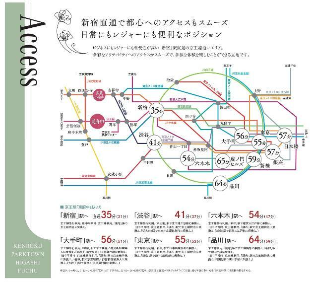 【路線図】 京王線「東府中」駅より「新宿」駅へ直通35分と、都心へのアクセスもスムーズ多彩なアクティビティへのアクセスがスムーズで、多様な体験を楽しむことができる立地です。