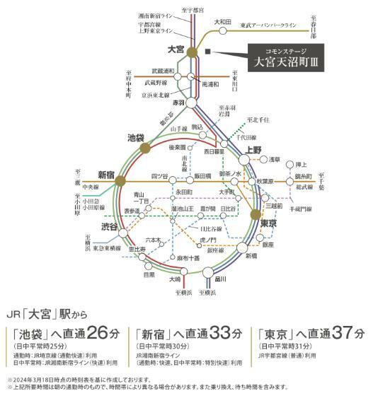 電車アクセス新幹線6路線や在来線10路線で日本で2番目に多い16路線乗り入れのビッグターミナル「大宮」駅。始発電車もあるので快適な通勤が可能です。新幹線を利用すれば、出張やレジャーも快適＆スムーズ。