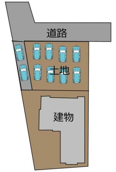 区画図 【区画図】土地広で駐車複数台可能です。