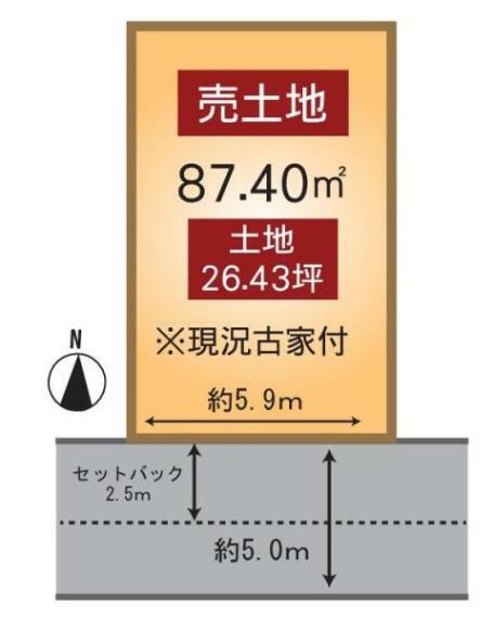 土地図面