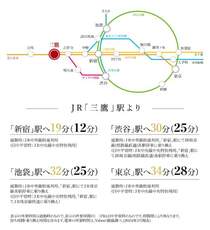新宿駅や東京駅へダイレクトアクセス。JR「三鷹」駅まで徒歩8分の好立地。朝の通勤・通学時は三鷹駅から新宿駅へ乗車19分でアクセス可能。