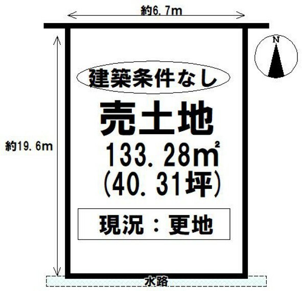 物件画像1