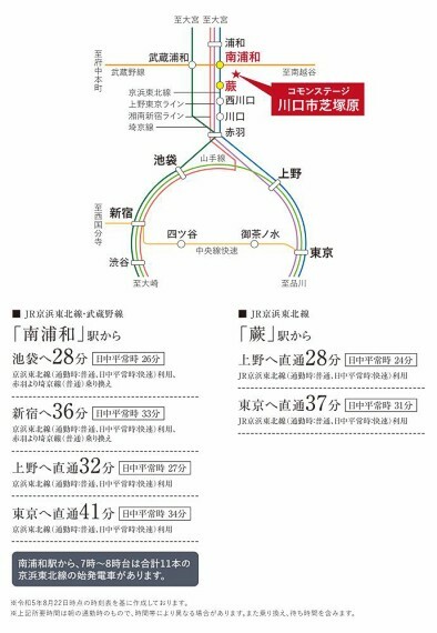 区画図 電車アクセス図「南浦和」駅と「蕨」駅の2駅が利用できます。上野・東京へは乗り換えなしでアクセスできるので、通勤・通学もスムーズ。