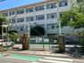 小学校 福岡市立東花畑小学校 スローガンに『緑（挨拶）と花（笑顔）と夢（希望と目標）いっぱい』を掲げています。