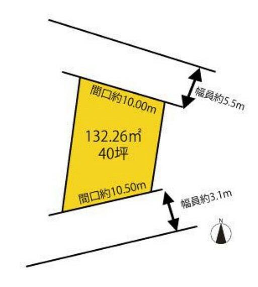 土地図面 132.26m2（40坪）