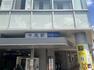 西鉄大牟田線「平尾」駅まで、徒歩12分（950M）です。通勤・通学に便利ですね。天神まで約4分です。